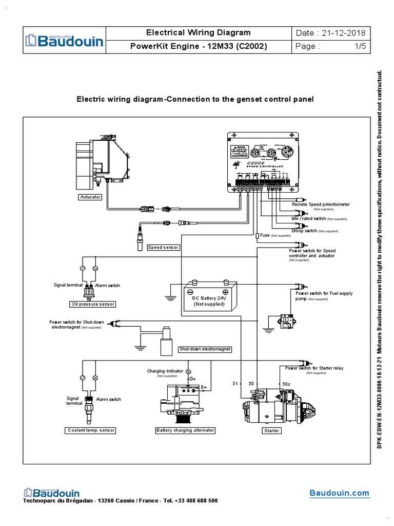 genset wiring diagram