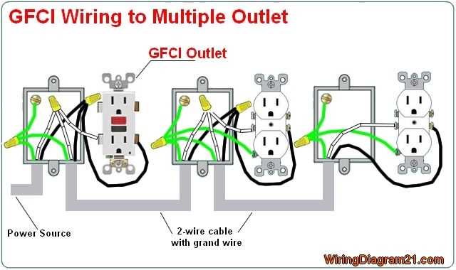 gfci wiring diagram with switch