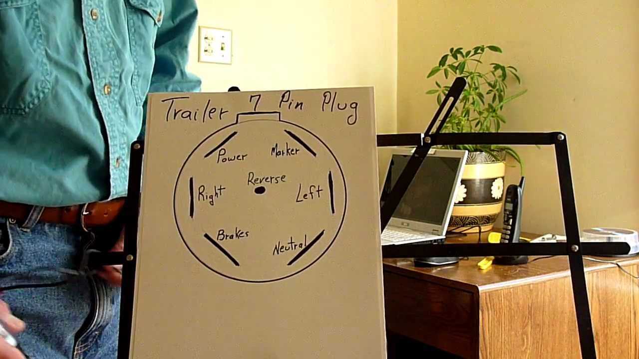 gmc 7 pin trailer wiring diagram