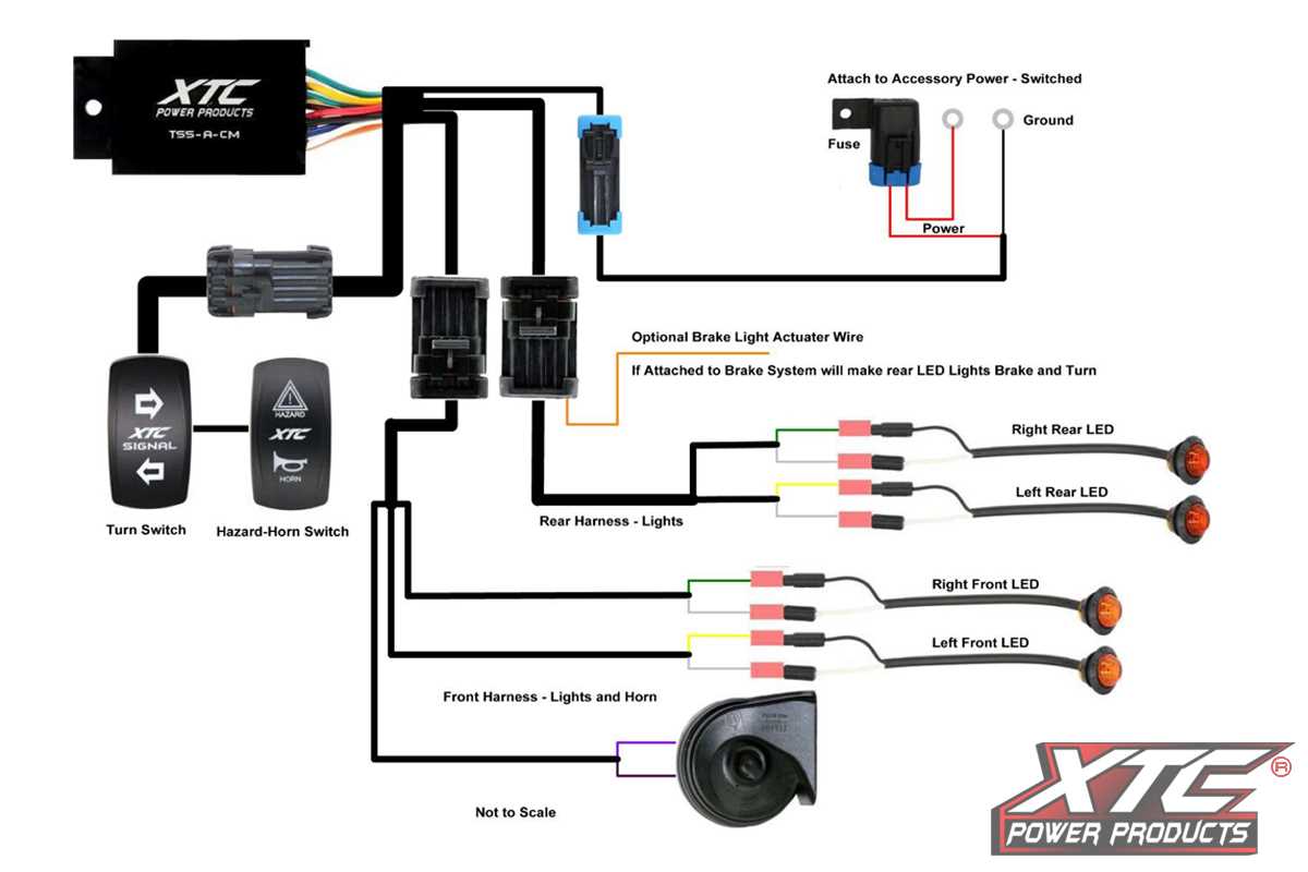 golf cart turn signal wiring diagram