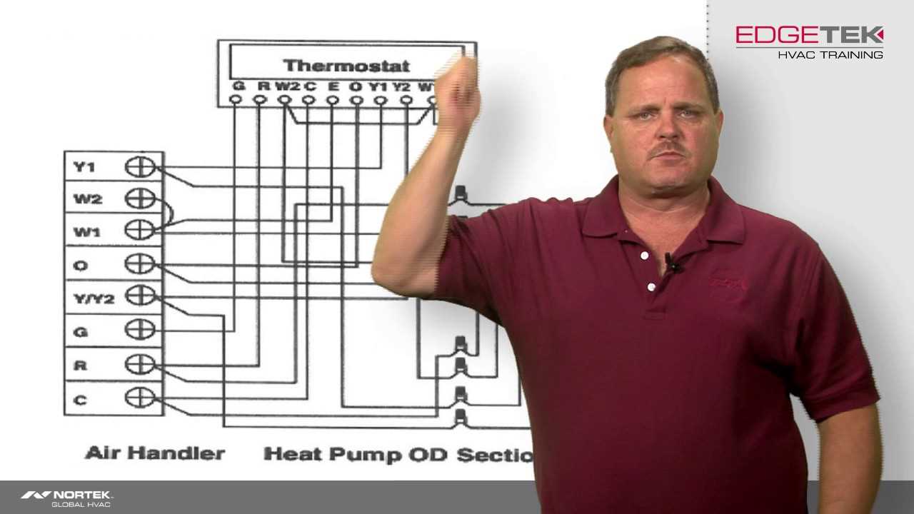 goodman wiring diagram heat pump