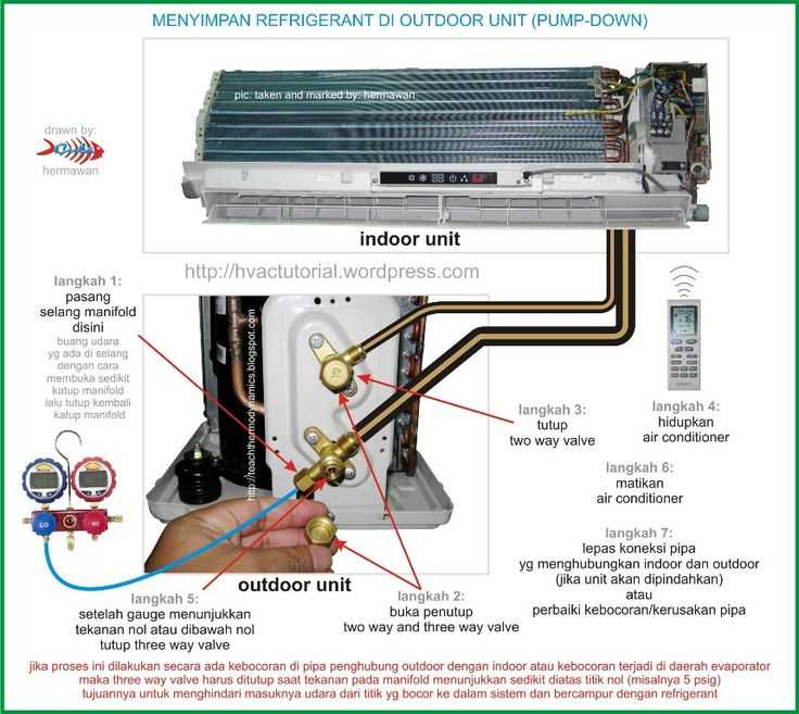 gree mini split wiring diagram