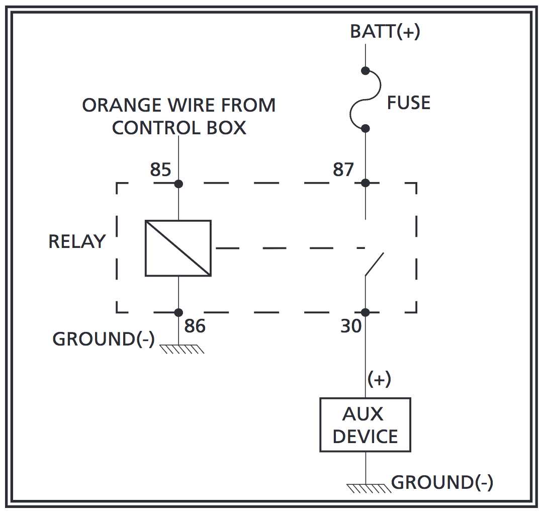 grote turn signal wiring diagram