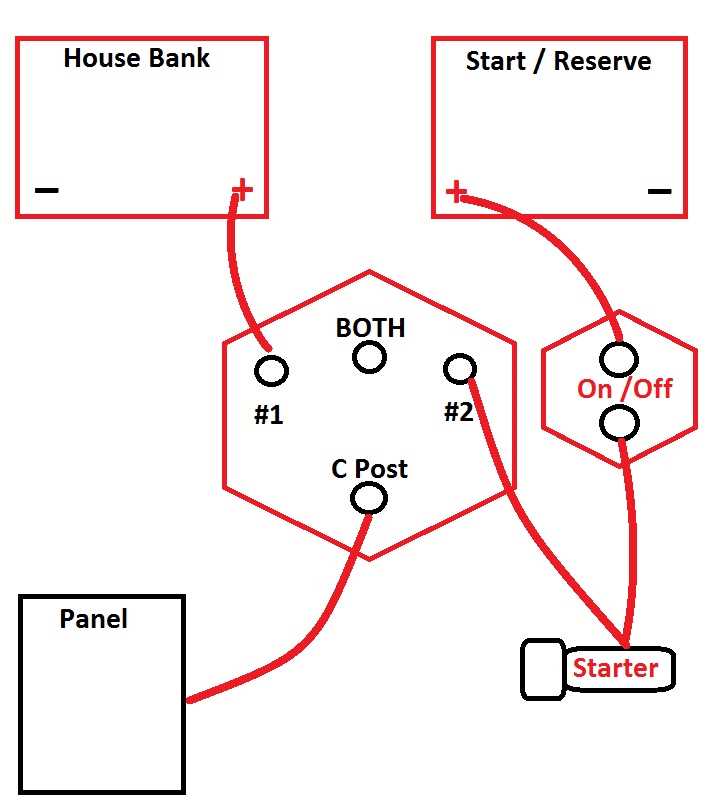 guest battery switch wiring diagram