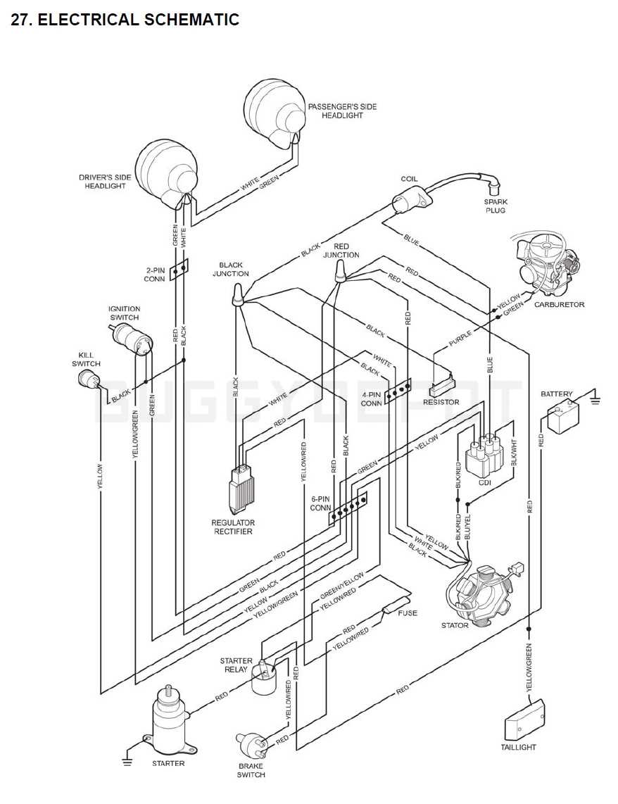 gy6 150cc wiring harness diagram