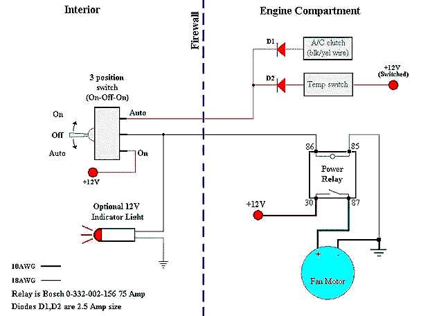 hand off auto switch wiring diagram