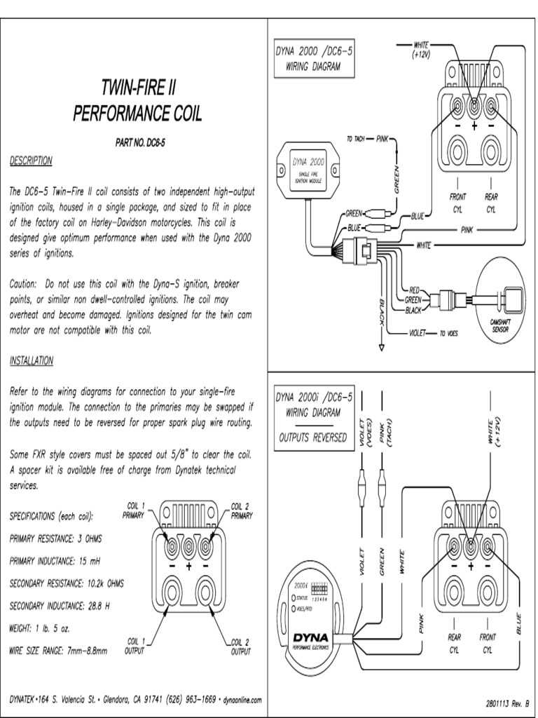 harley coil wiring diagram