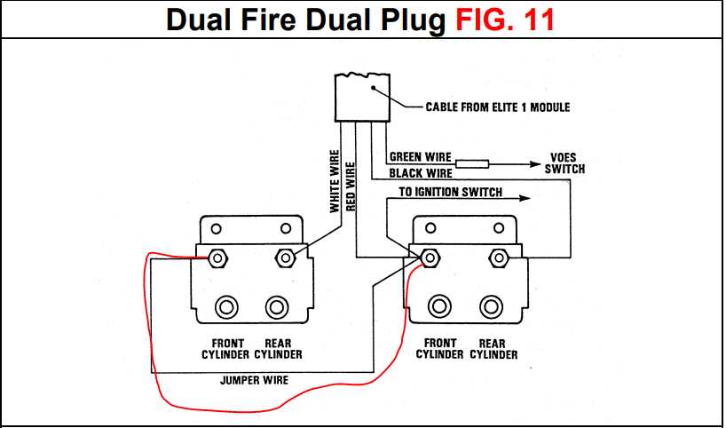 harley davidson starter relay wiring diagram