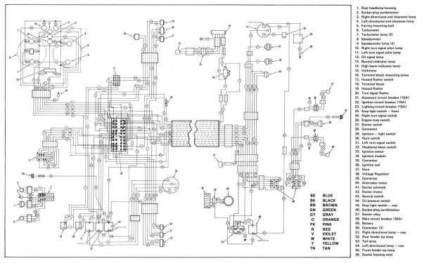 harley davidson stereo wiring diagram