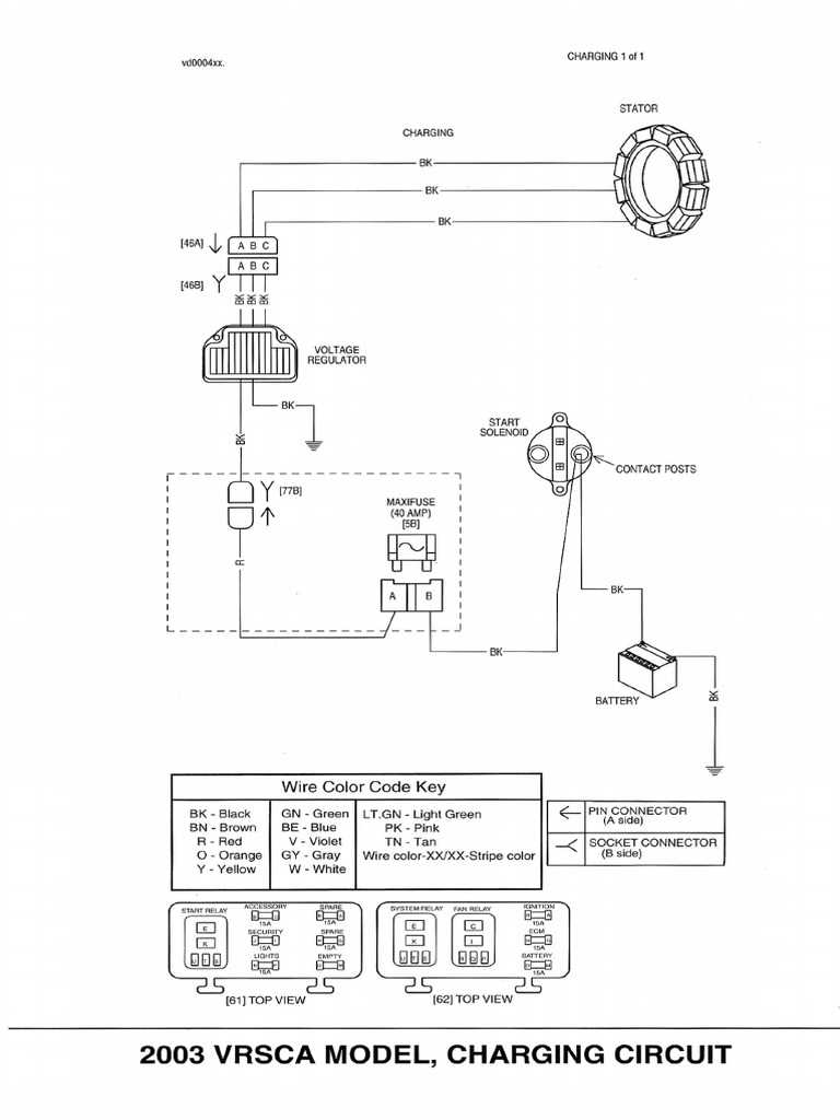 harley davidson voltage regulator wiring diagram
