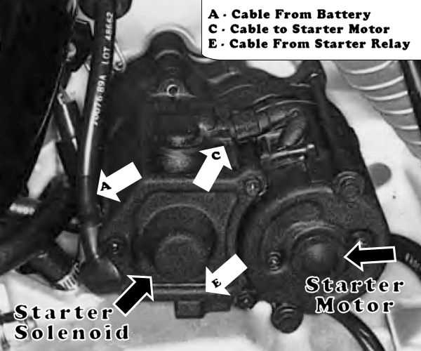 harley starter solenoid wiring diagram