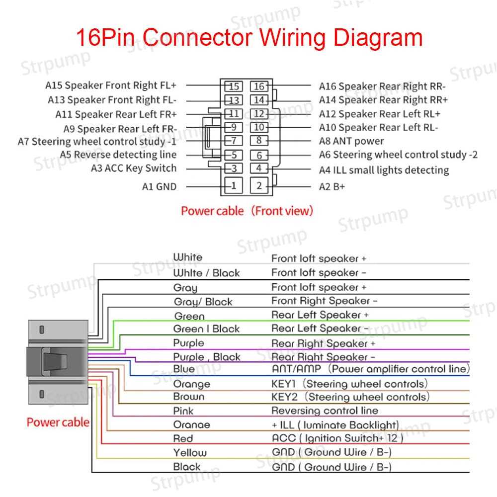 harness steering wheel radio controls wiring diagram