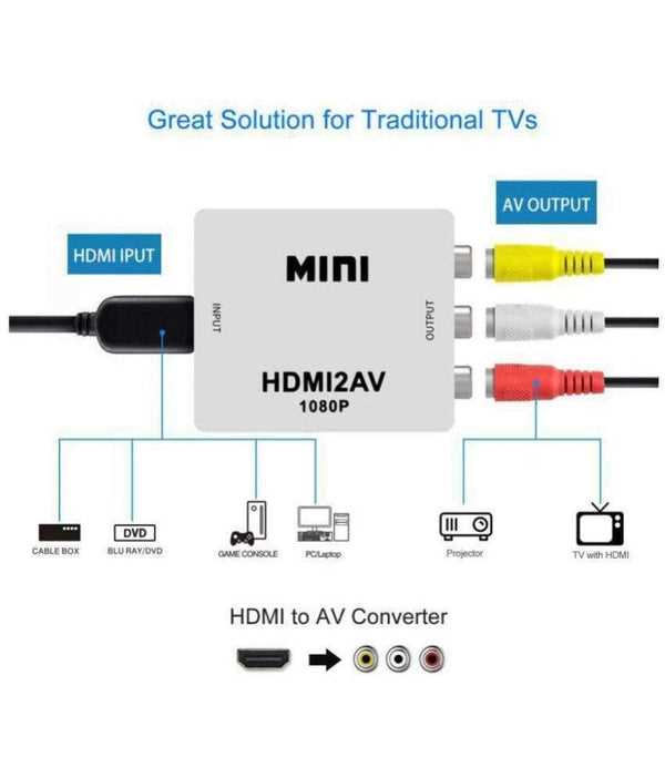 hdmi to av wiring diagram