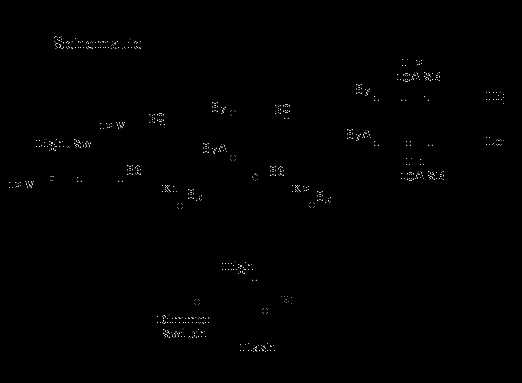 headlight dimmer switch wiring diagram