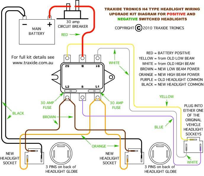 headlight wiring harness diagram