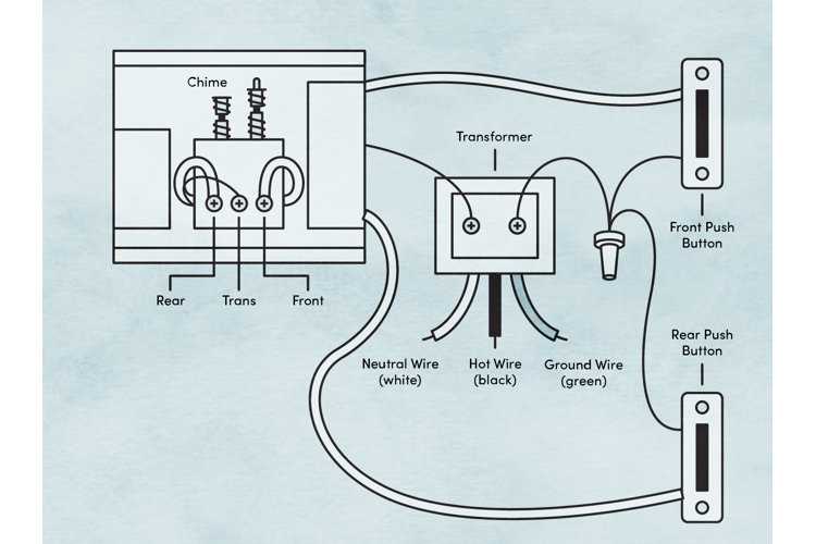 heath zenith doorbell wiring diagram