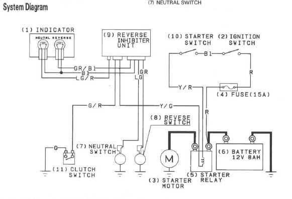 honda fourtrax 300 wiring diagram