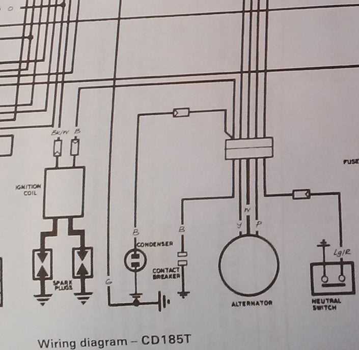 honda grom wiring diagram