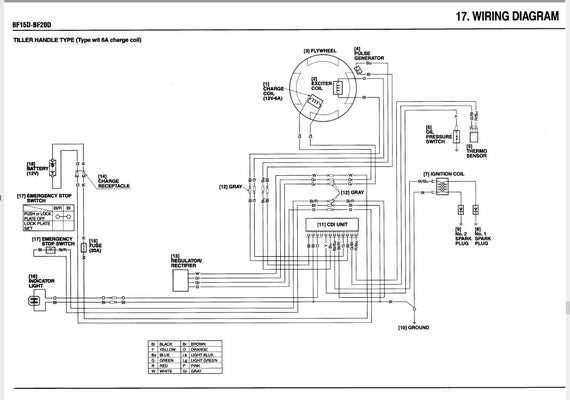 honda outboard ignition switch wiring diagram