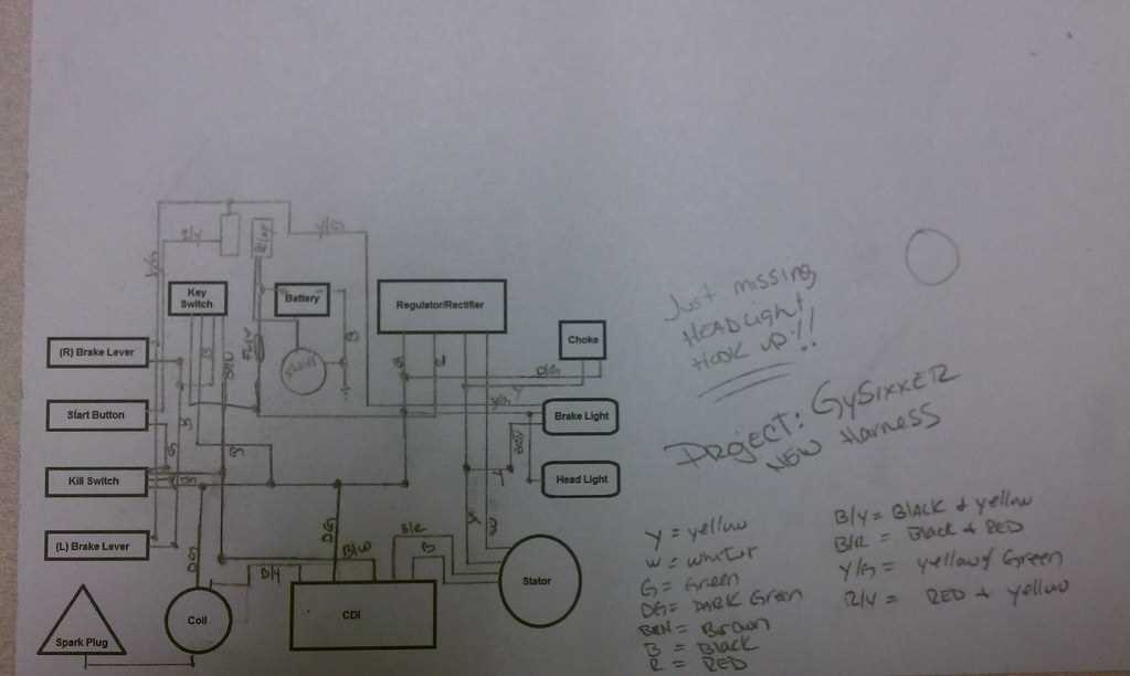 honda ruckus wiring diagram