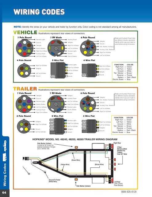 hopkins wiring diagram