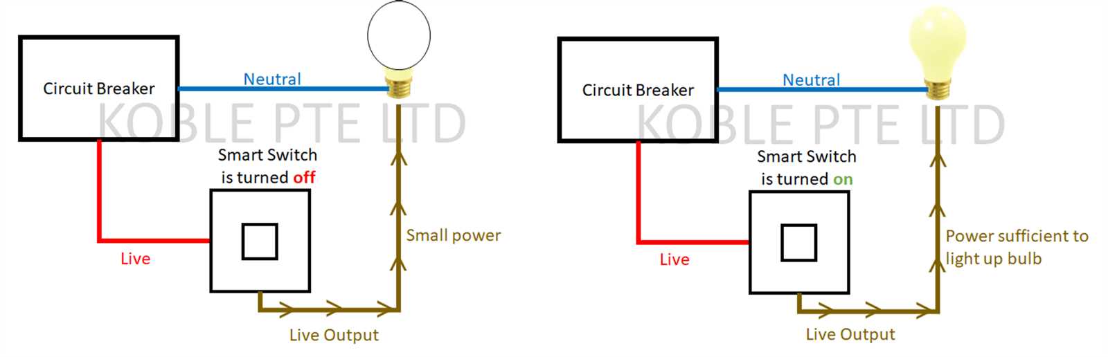 household light switch wiring diagram