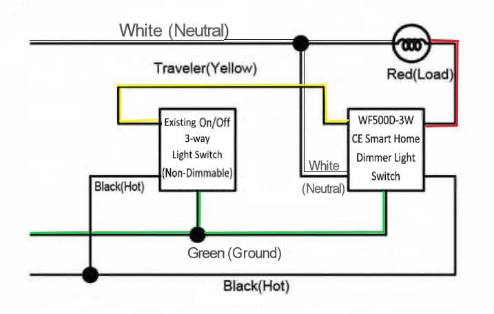 household light switch wiring diagram