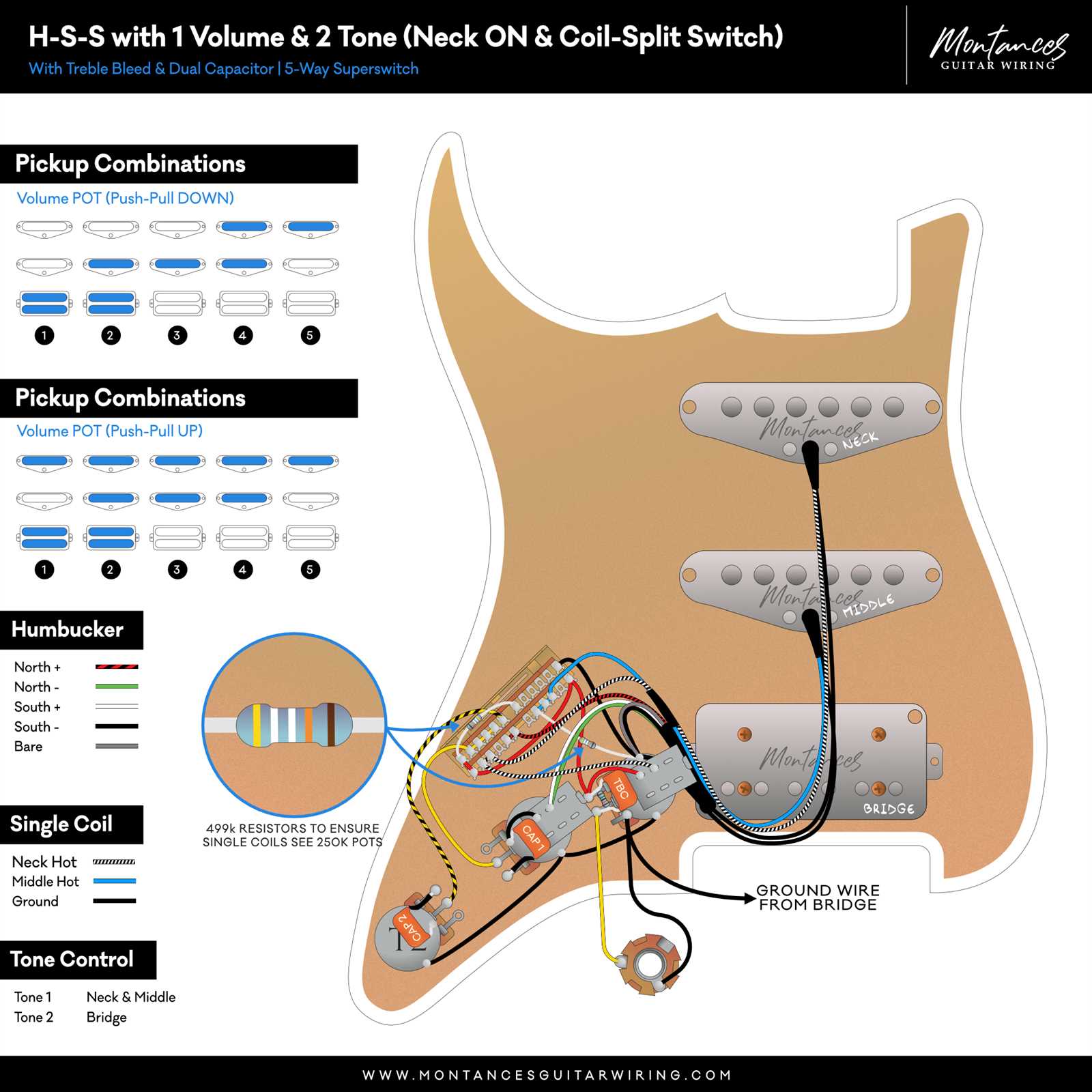 hss strat wiring diagram 1 volume 2 tone