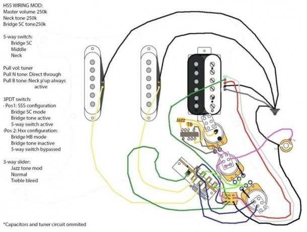 hss wiring diagram strat