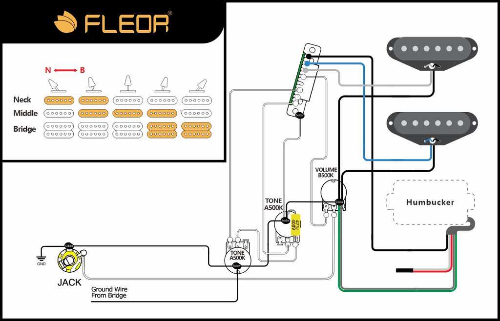 humbucker diagram wiring