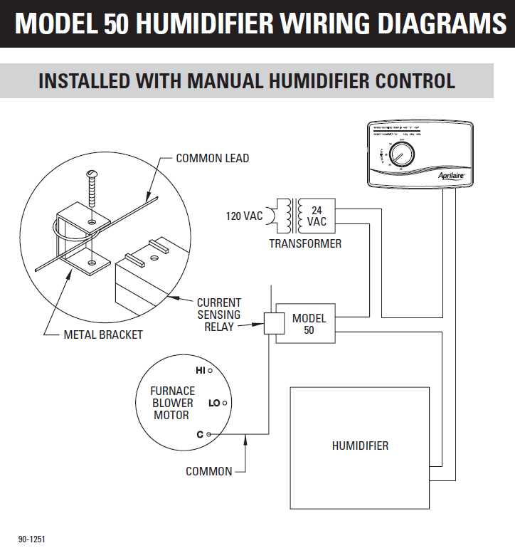 humidifier wiring diagram