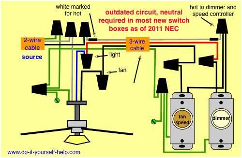 hunter 3 speed fan control and light dimmer wiring diagram