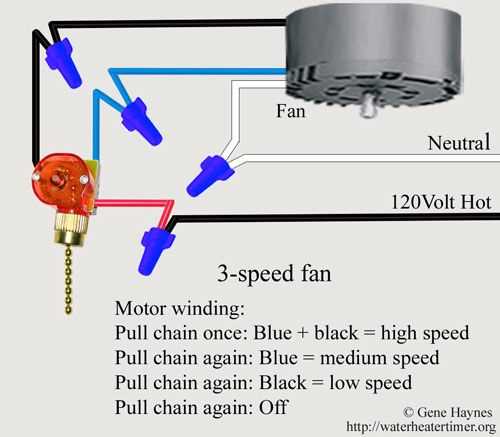 hunter 3 speed fan switch wiring diagram