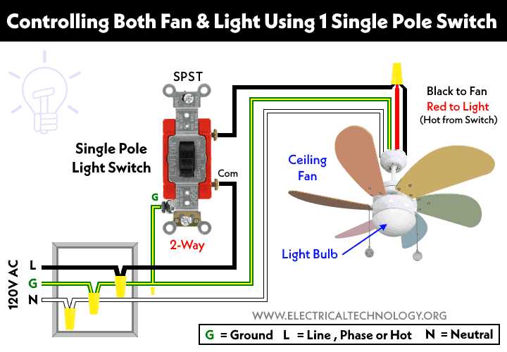 hunter 3 speed fan switch wiring diagram