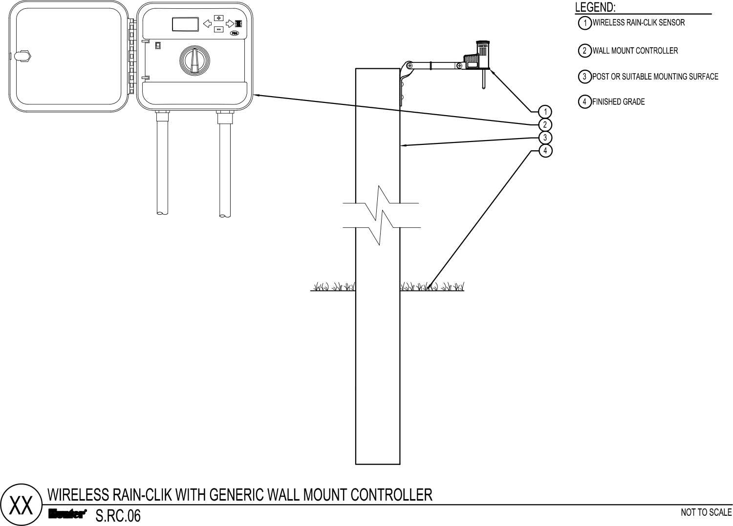 hunter wireless rain sensor wiring diagram