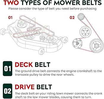 husqvarna z254 wiring diagram