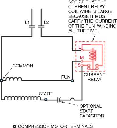 hvac blower motor relay wiring diagram