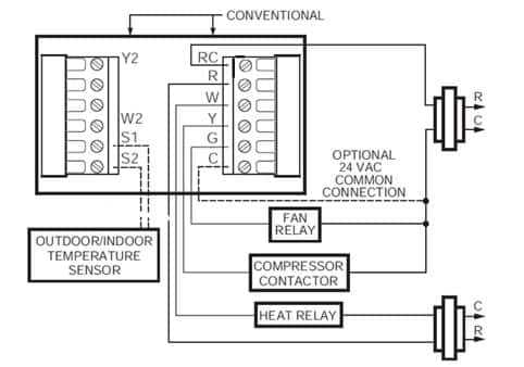 hvac fan relay wiring diagram