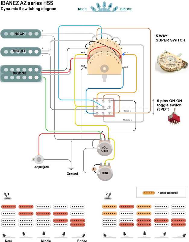 ibanez wiring diagram 5 way switch