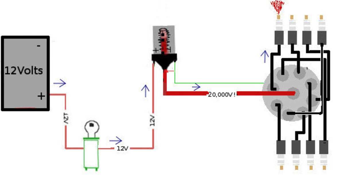 ignition points wiring diagram