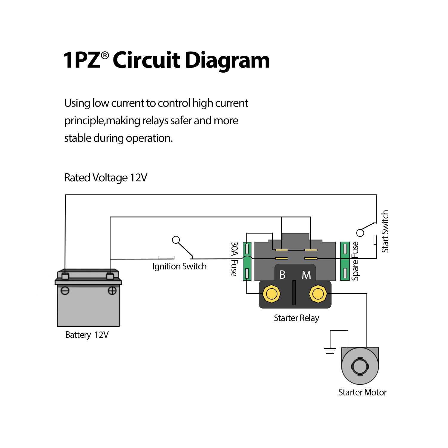 ignition switch diagram yamaha starter solenoid wiring