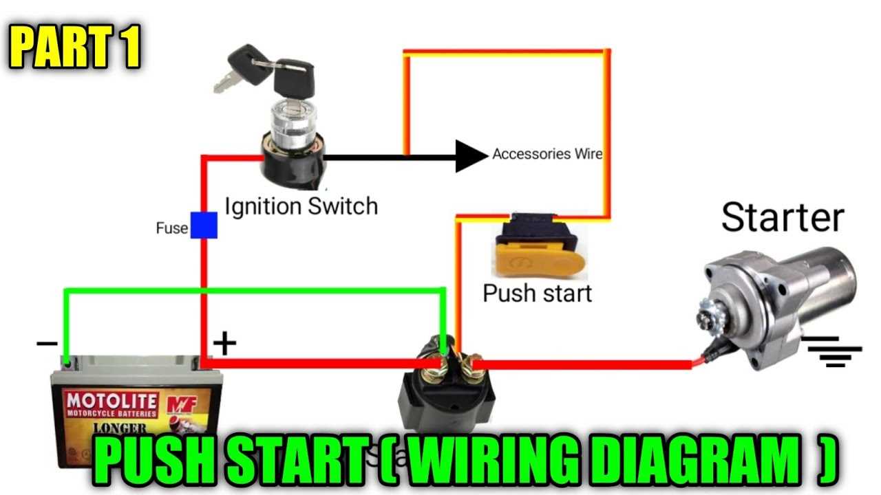 ignition switch push button start wiring diagram