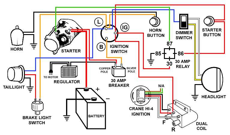 ignition wiring harley dual fire coil wiring diagram