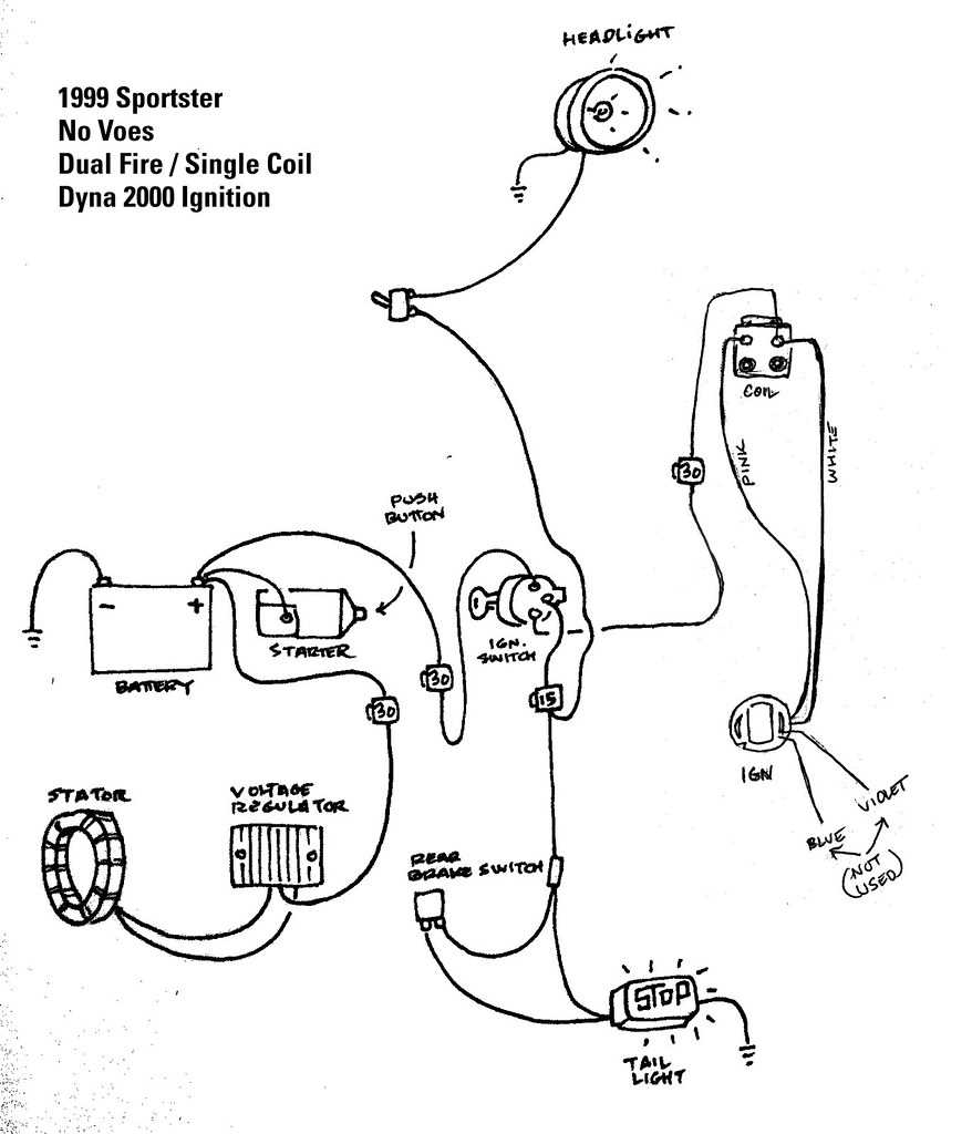 ignition wiring harley dual fire coil wiring diagram