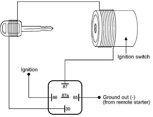 immobilizer wiring diagram