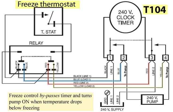 intermatic timer switch wiring diagram