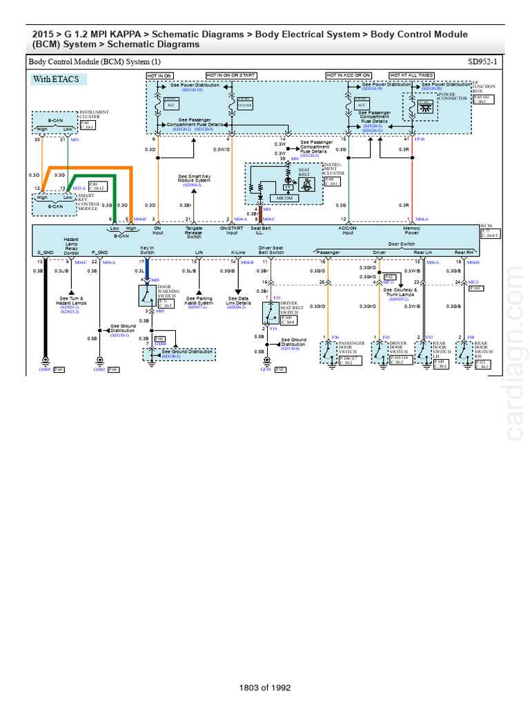 international body control module wiring diagram