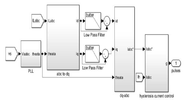 inversa wp pp20 d wiring diagram