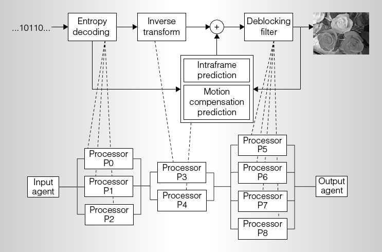 inversa wp pp20 d wiring diagram