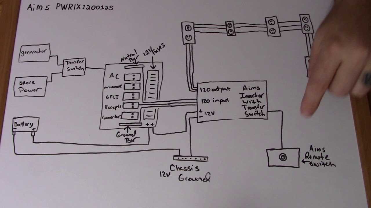 inverter charger wiring diagram